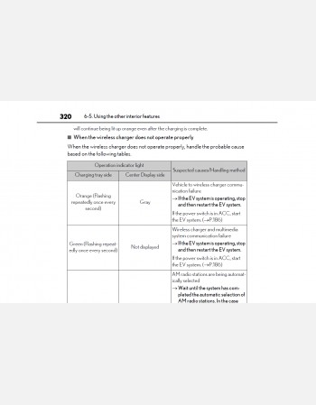 lexus ux300e 2024-2025 owners manual
